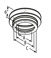 Round Ceiling Support Box - 2