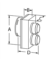 Co-Axial to Co-Linear Appliance Connector - 2