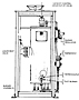 ALGAS Direct Fired Vaporizers Recommended Spare Parts - 2