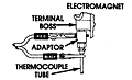 Test Adapters for Thermocouples and Thermopiles - 4